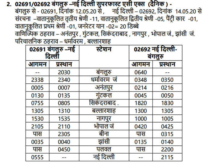 बेंगलुरु से नई दिल्ली