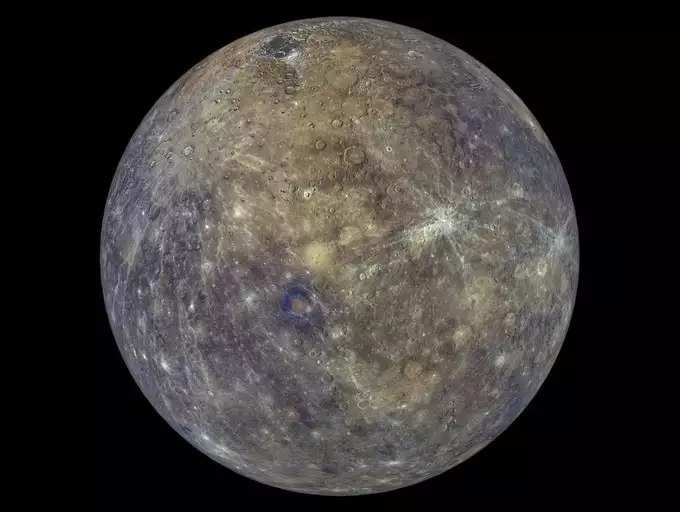 ​புதன் வக்ர நிலை : Retrograde Mercury