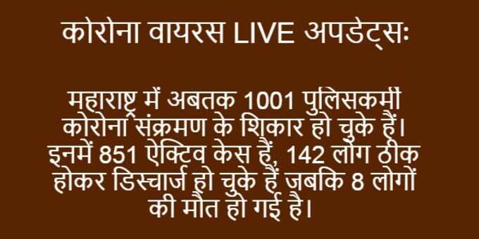 महाराष्ट्र पुलिस में कोरोना केस 1000 पार