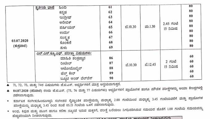 sslc exam time table 2020