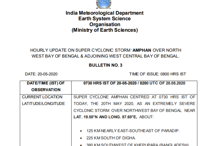 सुपर साइक्लोन अम्फान आज सुबह 8:30 बजे पारादीप से लगभग 125 किलोमीटर दक्षिण-पूर्व में था: IMD