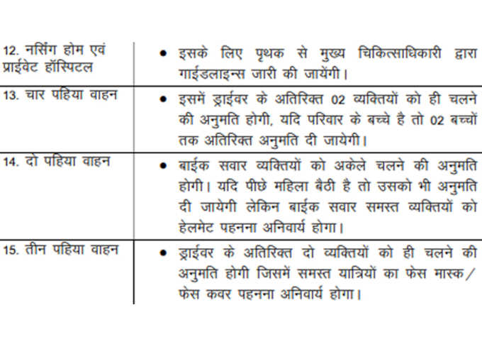 किस वाहन पर कितने बैठ सकते हैं