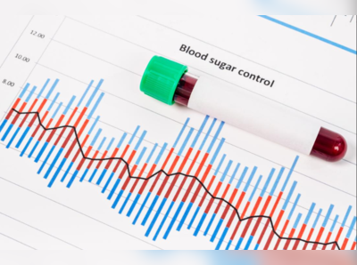 જીવલેણ સાબિત થઈ શકે છે બ્લડ શુગર, જાણો તેના લક્ષણો અને ઉપાય
