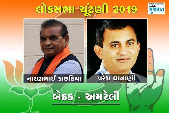 જોઈ લો, ગુજરાતમાં લોકસભાની 26 બેઠક પર ભાજપ-કોંગ્રેસના આ ઉમેદવારો વચ્ચે થશે ટક્કર