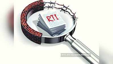 RTIના પ્રચાર માટે ફાળવાતા કેન્દ્રના ફંડમાં 4 વર્ષમાં 66નો ઘટાડો...