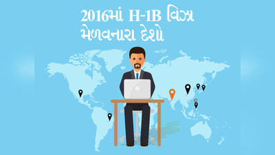2016માં H-1B વિઝા મેળવનારા દેશો ક્યા કયા હતા?