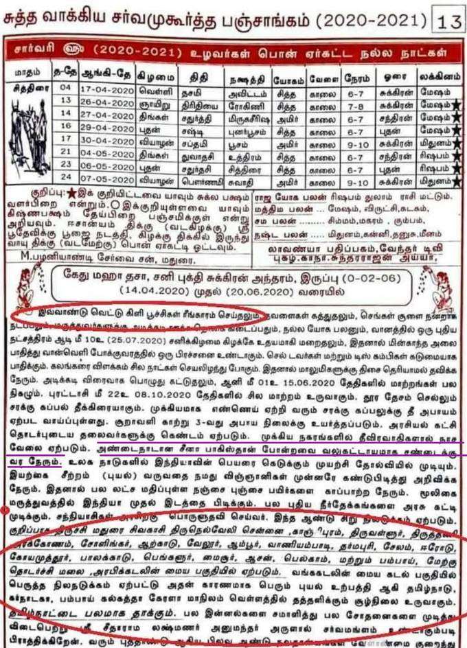 Tamil Suththa Vakkiya panchangam
