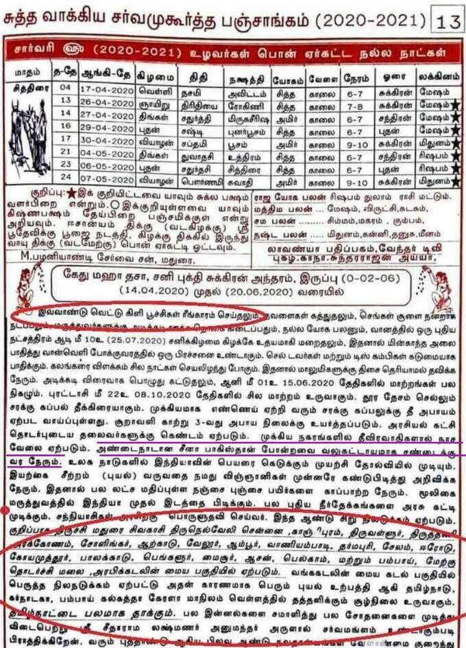 Tamil Suththa Vakkiya panchangam