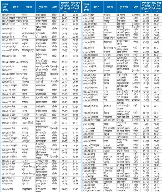 Railway-Time-Table1