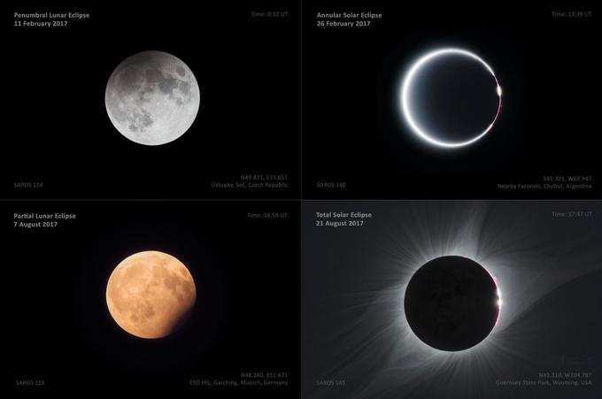 Eclipses