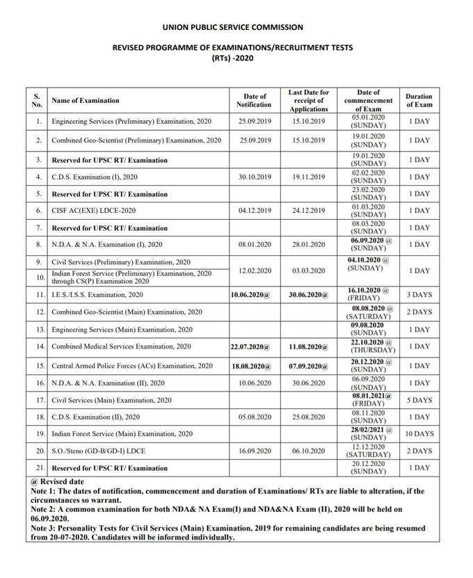 upsc