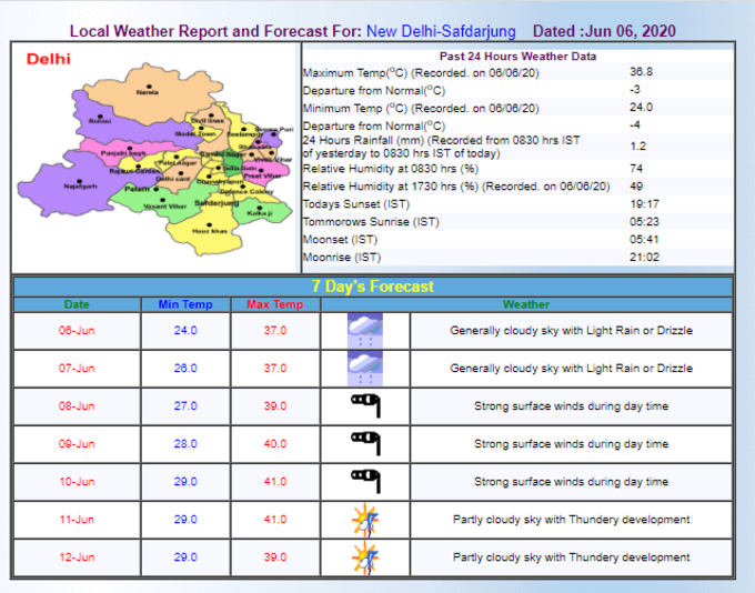 मौसम विभाग के मुताबिक, दिल्ली और आसपास के इलाकों में आज पूरे दिन हल्की बारिश या बौछारें पड़ सकती हैं।