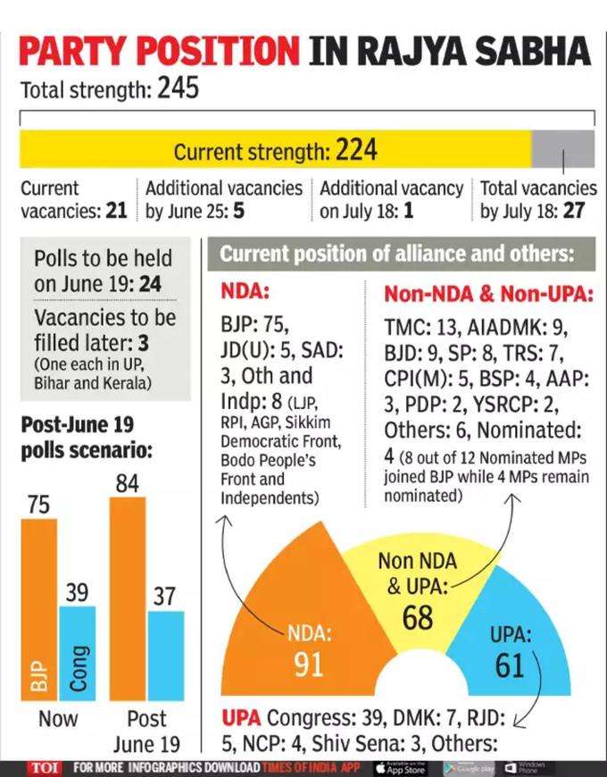 RS-Poll