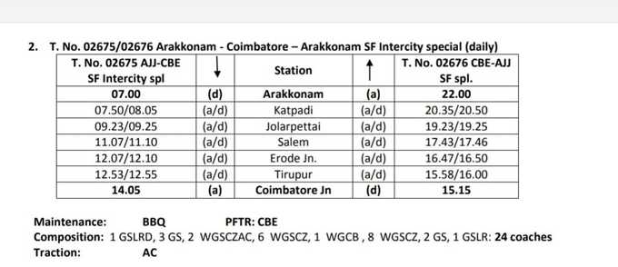 spl train 1