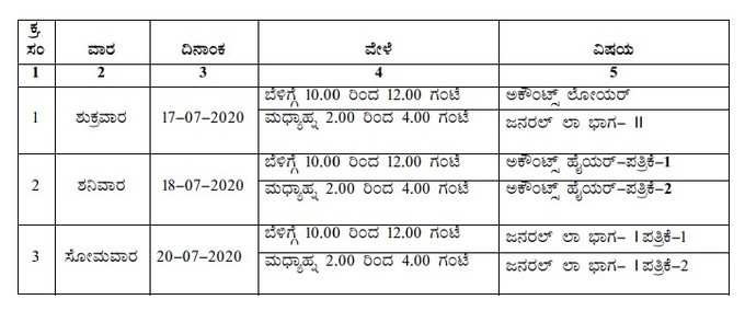 karnataka departmentle exam date 2020