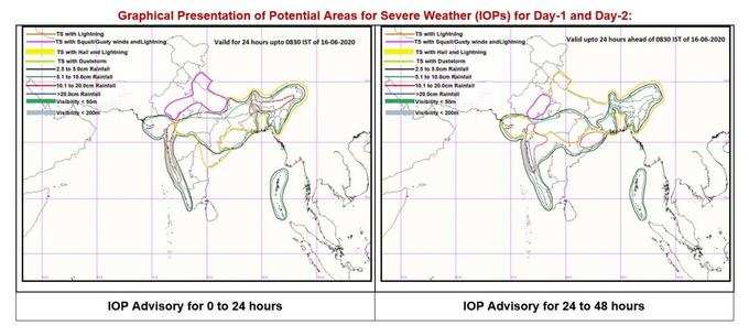 IMD-MAp