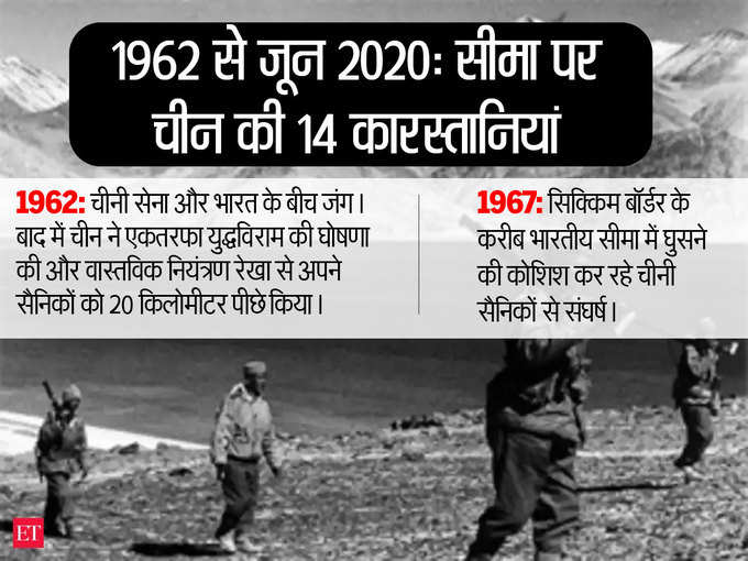1962 में चीन ने दिया भारत को धोखा