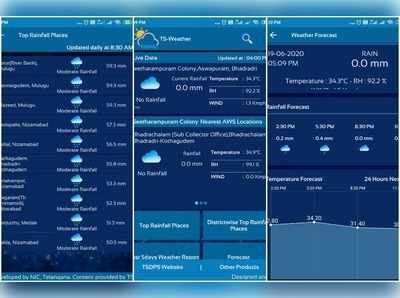 హైదరాబాద్ టు ఆదిలాబాద్.. వాతావరణ సమాచారం మీ చేతుల్లో.. ‘టీఎస్ వెదర్’ యాప్