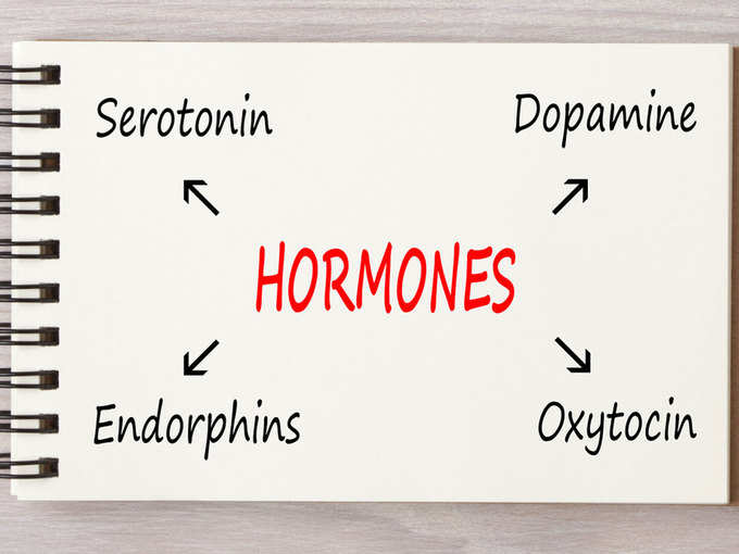 hormones-2