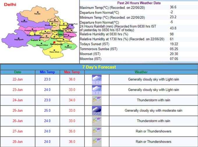 Delhi-Weather-News