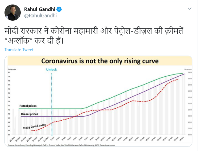 तेल की बढ़ी कीमतों को लेकर कांग्रेस नेता राहुल गांधी ने मोदी सरकार पर तंज कसा है। राहुल ने ट्वीट किया- मोदी सरकार ने कोरोना महामारी और पेट्रोल-डीजल की कीमतें अनलॉक कर दी हैं।