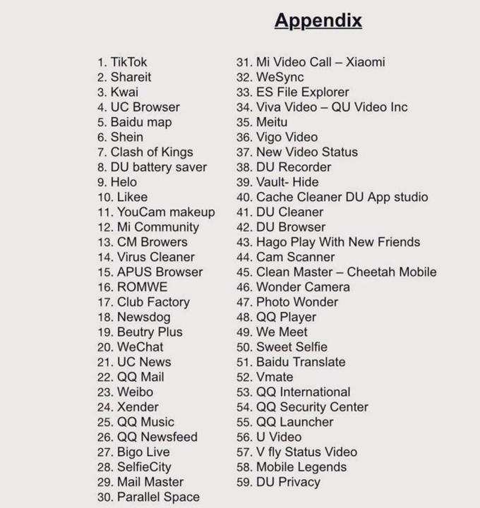 List Of Chinese Apps Banned In India