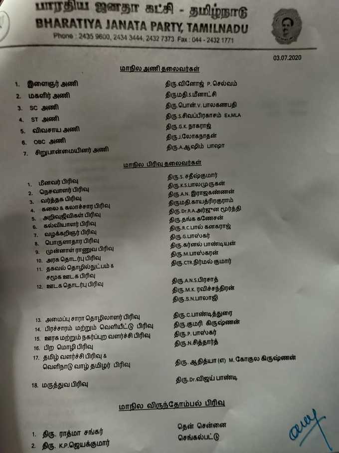 TN BJP New Executives1