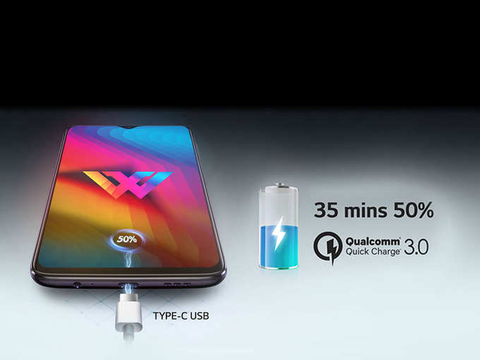 ​LG W30 Pro (कीमत ₹13,499)