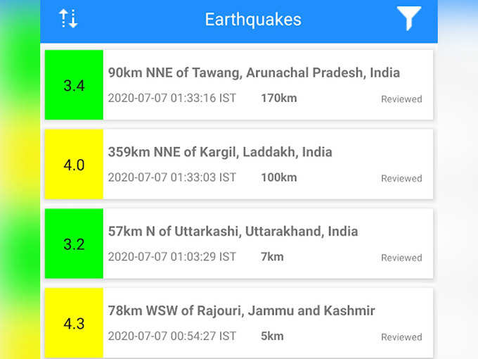 ​भारत में भूकंप