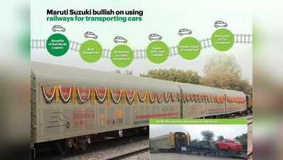 मारुति ने रेलवे से भेजी 6.7 लाख से अधिक कारें, बचाया इतने करोड़ लीटर तेल