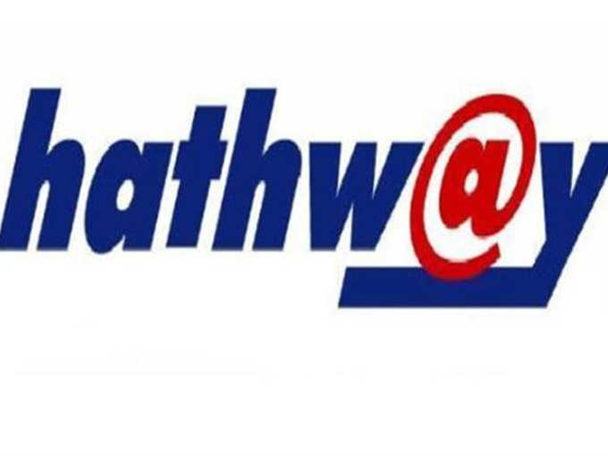 Hathway Cable & Datacom Ltd (HAWY)