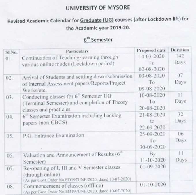 mysore university revised exam dates 2020