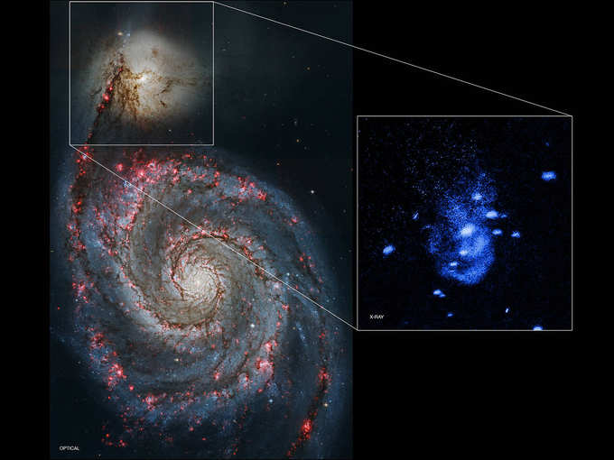 Supermassive Black Hole: X-ray: NASA/CXC/Univ of Texas/E.Schlegel et al; Optical: NASA/STScI