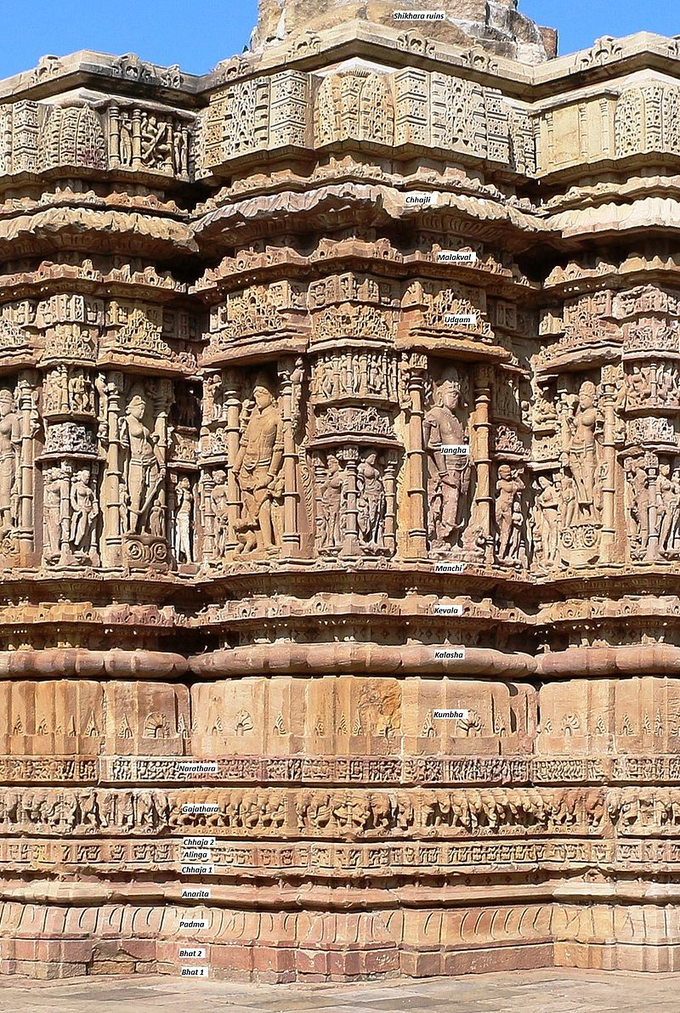 Modhera Temple Architecture