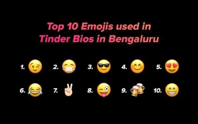 Tinder Emoji