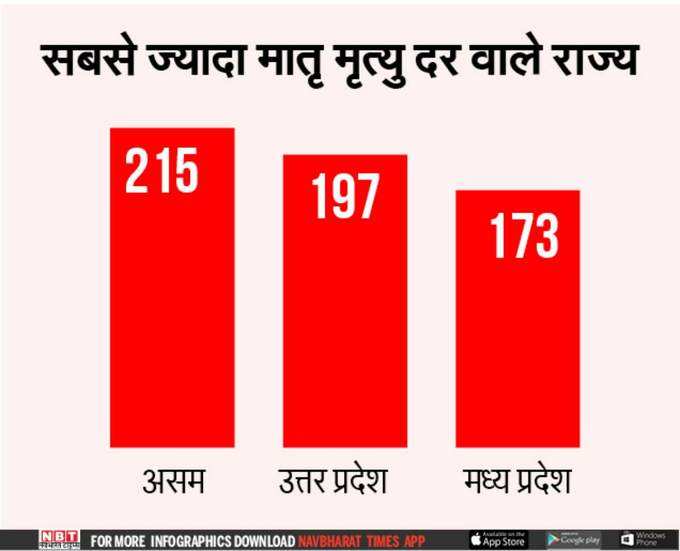 असम के हालात बेहद चिंताजनक