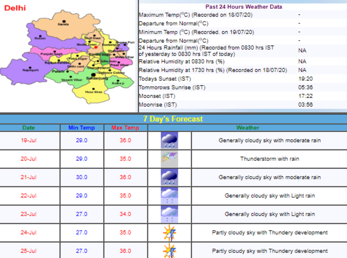 rain delhi