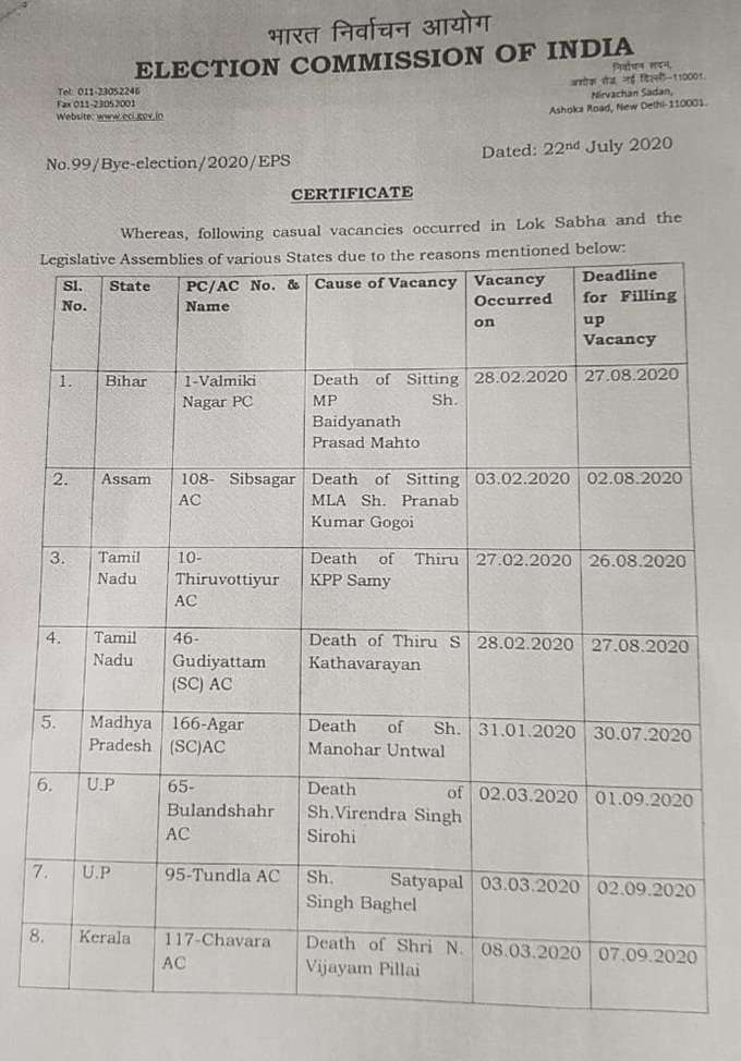 ECI Order1