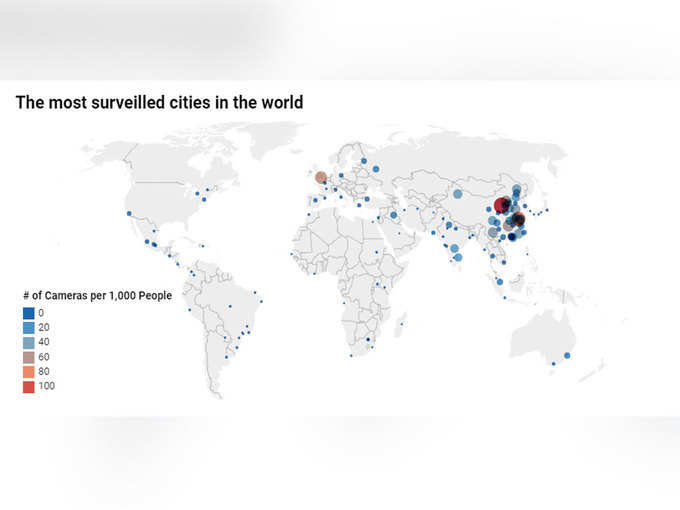 सबसे ज्यादा निगरानी वाले शहर (साभार: कम्पेरिटेक पोर्टल)