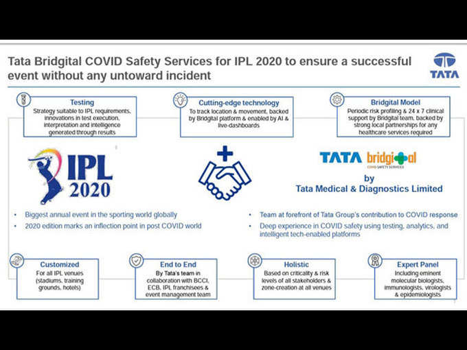Tata-in-IPL