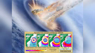 धरती के लिए सबसे बड़ी आपदा होगा Asteroid 29075 1950 DA, लाएगा 400 फीट ऊंची लहरों की सुनामी