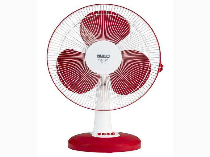 Usha Mist Air ICY 400mm Table Fan (Red)