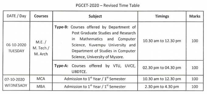 PGCET-2020 ಪರಿಷ್ಕೃತ ಪರೀಕ್ಷೆ ವೇಳಾಪಟ್ಟಿ