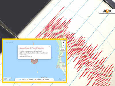 উদ্বেগ বাড়িয়ে ফের কাঁপল পোর্টব্লেয়ার, রিখটার স্কেলে তীব্রতা ৪.৭