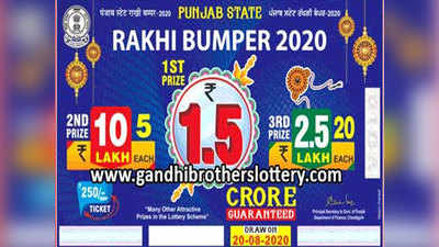 Punjab State Rakhi Bumper Lottery 2020 result: बंपर राखी लॉटरी का रिजल्ट आया, जानिए किसे मिले डेढ़ करोड़