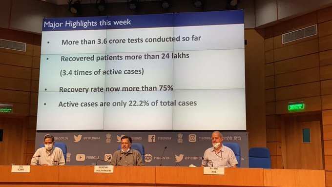 आज देश में ठीक हुए लोगों की संख्या ऐक्टिव केसों से 3.4 गुनी ज्यादा है। कुल मामलों के 22.2 प्रतिशत केस ऐक्टिव हैं। रिकवरी रेट 75 प्रतिशत से ज्यादा हो गया हैः राजेश भूषण, स्वास्थ्य सचिव
