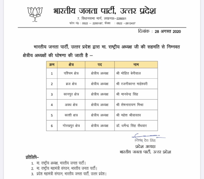 क्षेत्रीय अध्यक्षों की लिस्ट