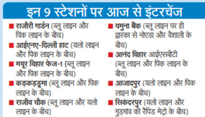 9 स्टेशनों पर इंटरचेंज