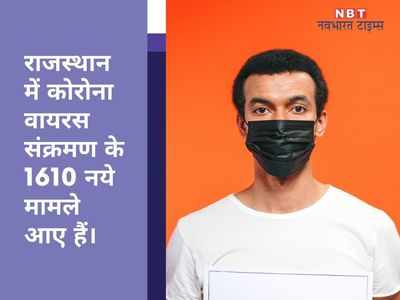 corona virus update: राजस्थान में कोरोना वायरस संक्रमण के 1610 नये मामले, 14 और मरीजों की मौत