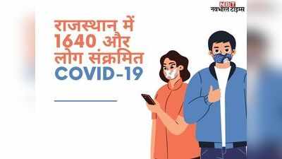 Rajasthan Coronavirus live update: 1640 और कोरोना मरीज, जयपुर में सर्वाधिक 4957 एक्टिव केस, देखें- राजस्थान में कोविड-19 की ताजा सूची